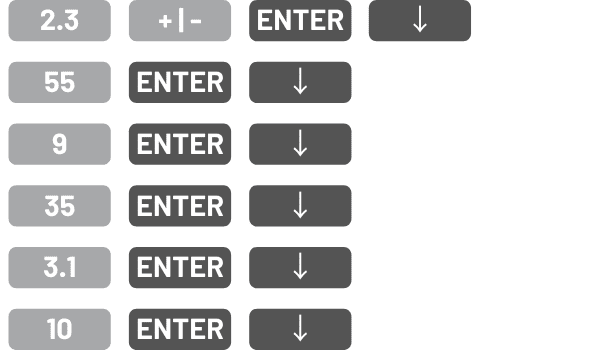 TI BA II Plus Guide: How To Use Your Calculator Better 30 ba ii plus stat function standard deviation example 2 orig